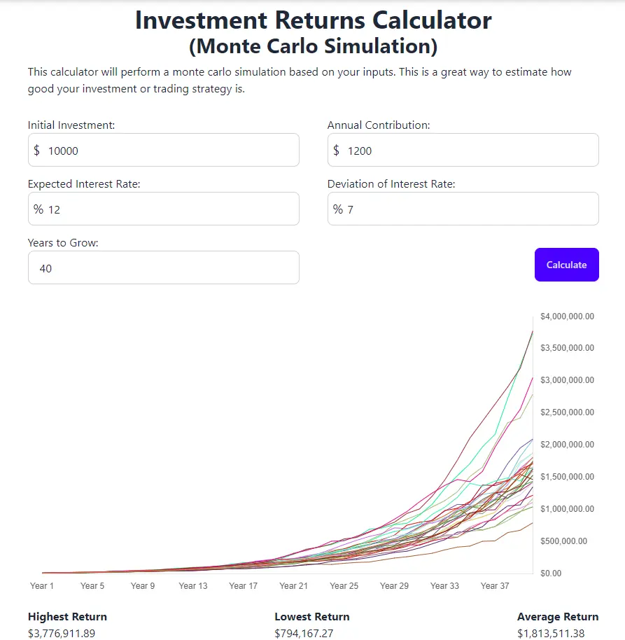 Prosperse investment return calculator